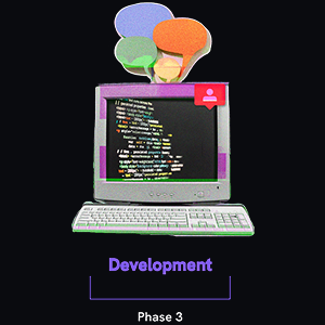 Website Development Process - Phase 3